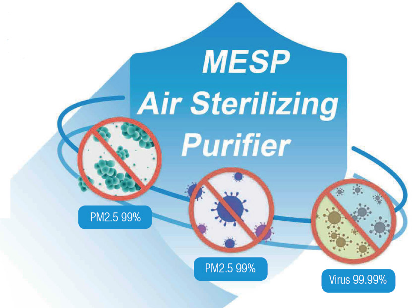 Tecnologia MESP per il trattamento aria